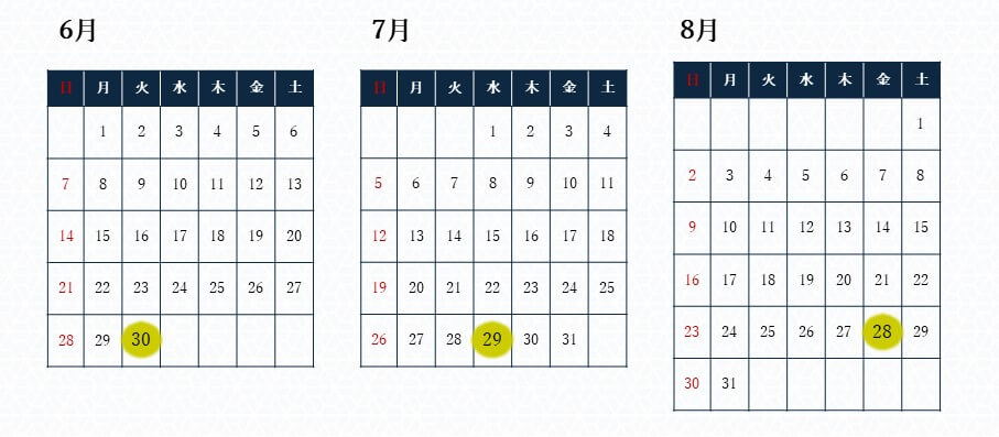 満月の前後3日間がムーンロードをお愉しみいただけるお日にちです。
※天候によりご覧いただけない可能性もございます。