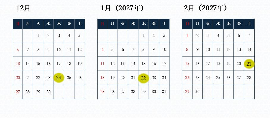 満月の前後3日間がムーンロードをお愉しみいただけるお日にちです。
※天候によりご覧いただけない可能性もございます。